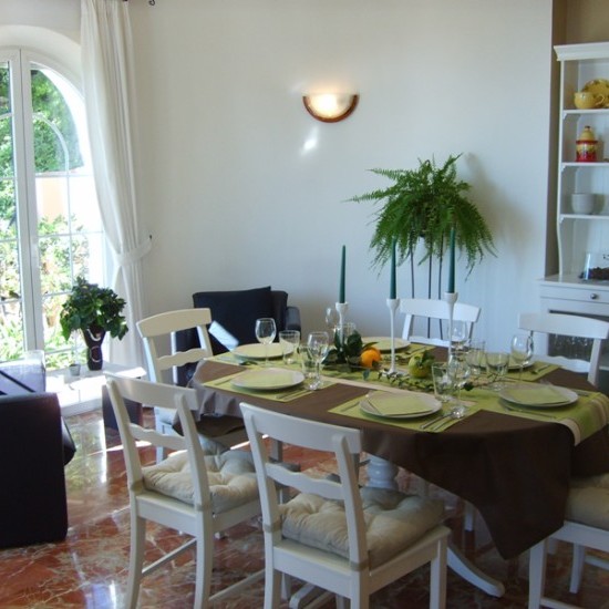 Property Detail